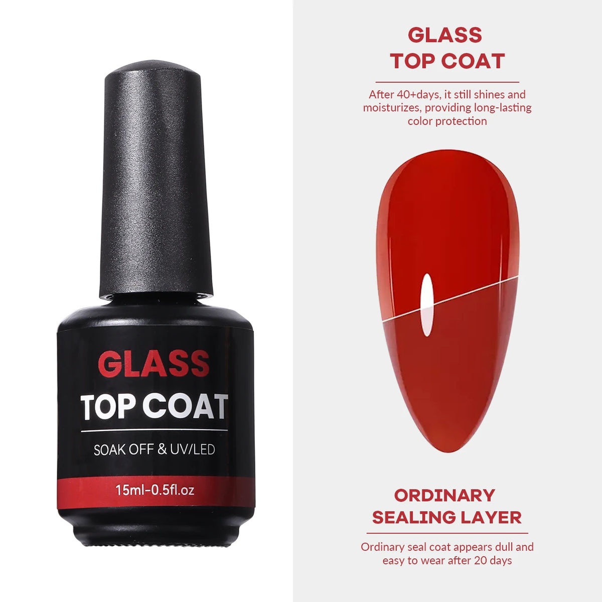 15ml UV gel top coat bottle packaging detail for nail finishing and sealing