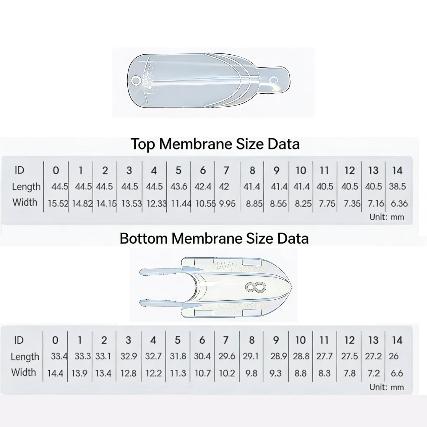 rocket shape sandwich dual nail form